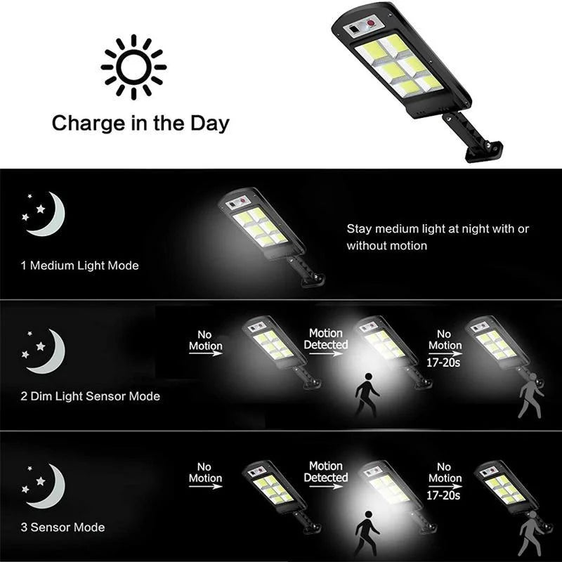 Utomhus Solenergi LED-Lampa