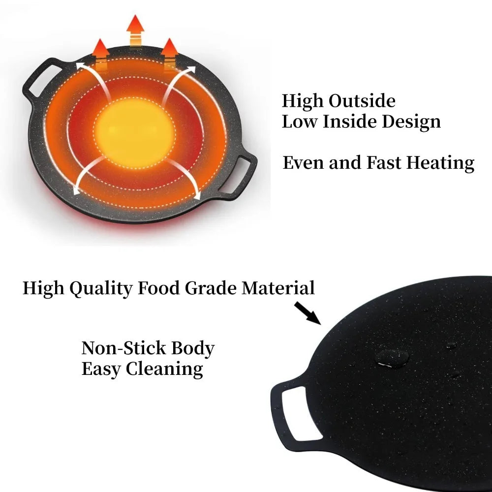 Non-Stick Grillpanna