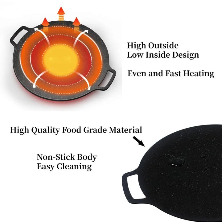 Non-Stick Grillpanna
