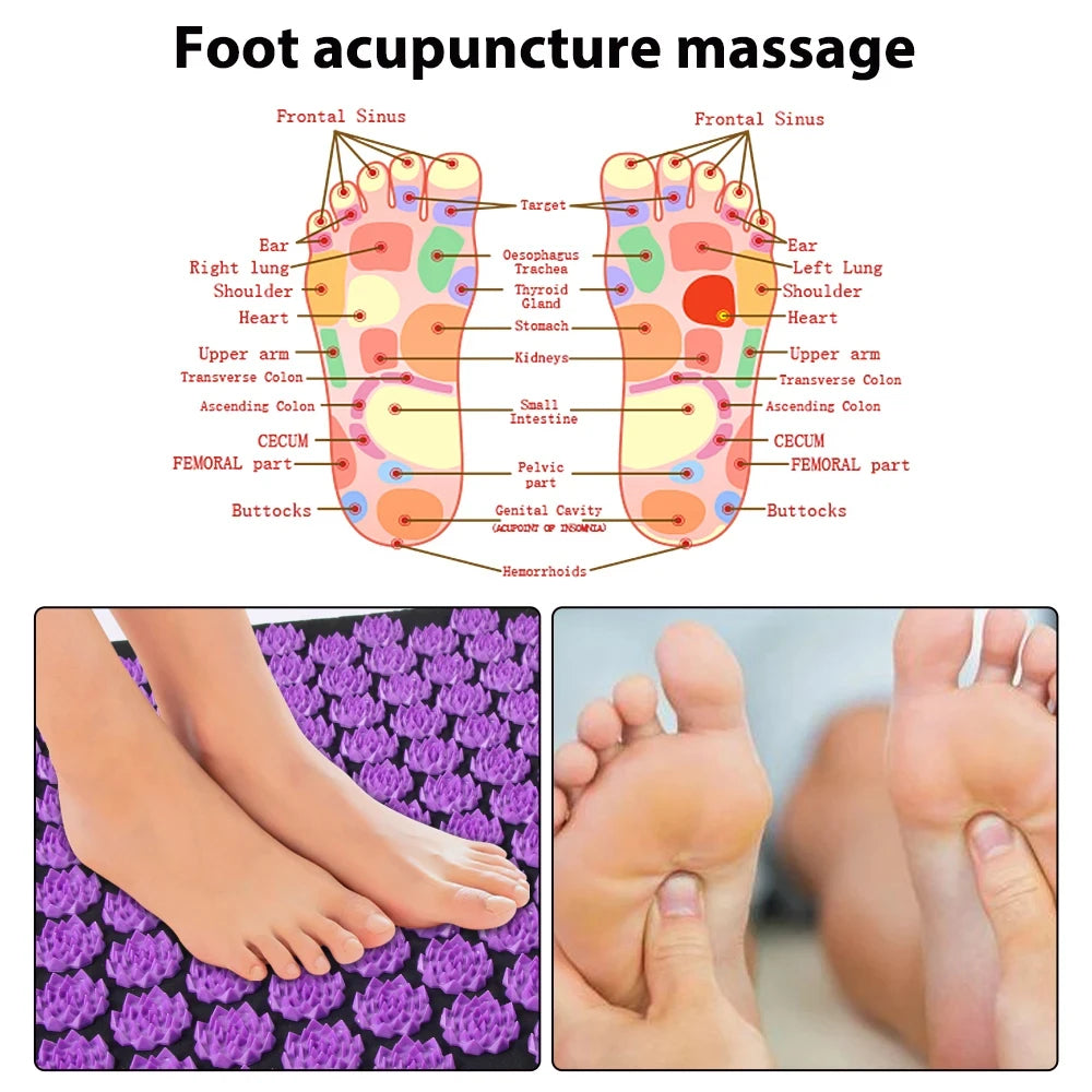 Akupressur Yogamatta