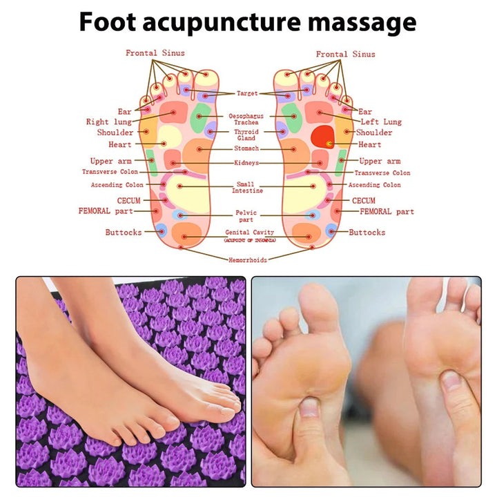 Akupressur Yogamatta