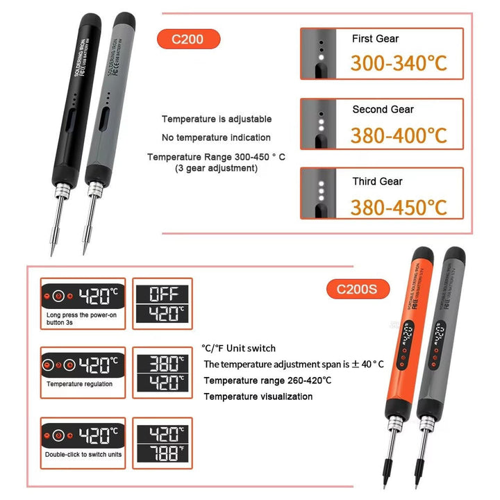 Digital Elektrisk Lödkolv Set