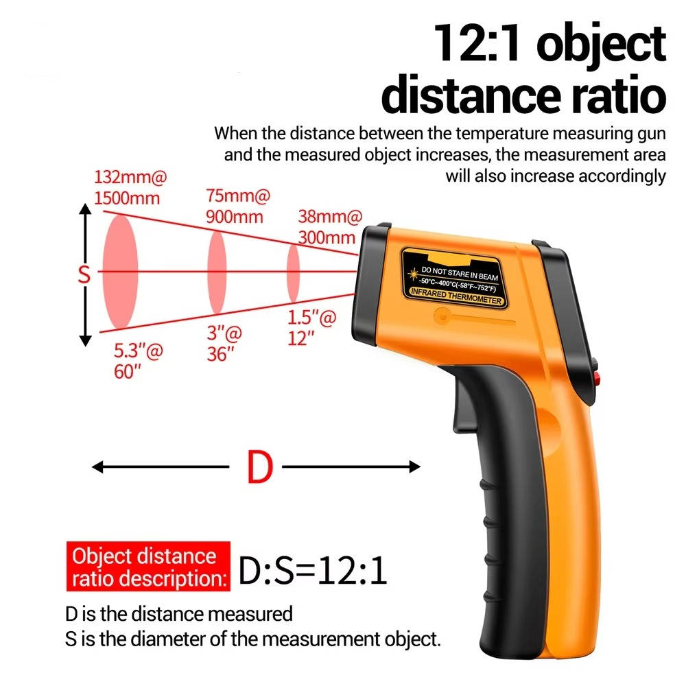 Infraröd Lasertermometer Allt-i-ett