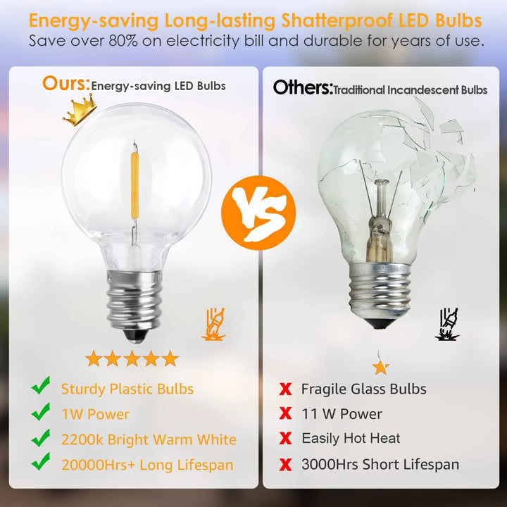 LED Ute Ljus Slingor