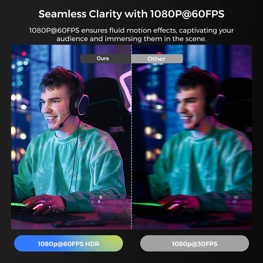 Webbkamera 4k 60fps