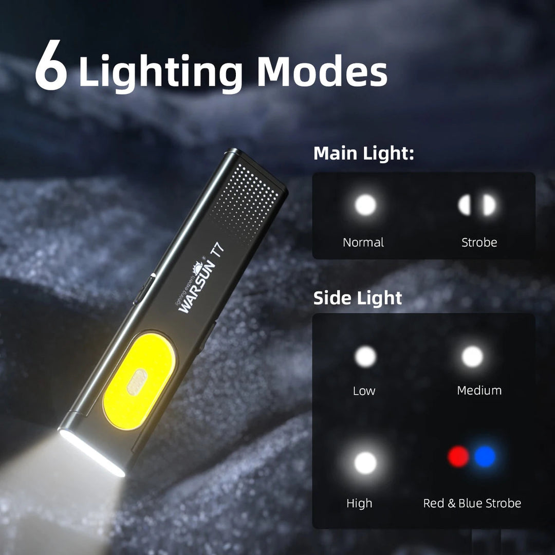 LED Nyckelring Lampa med Magnet