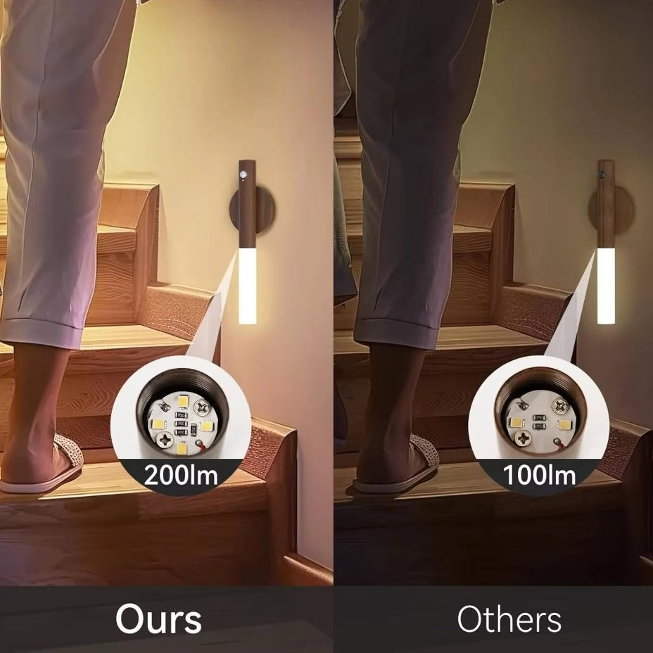 Plug-in rörelsesensor nattlampa för sovrum