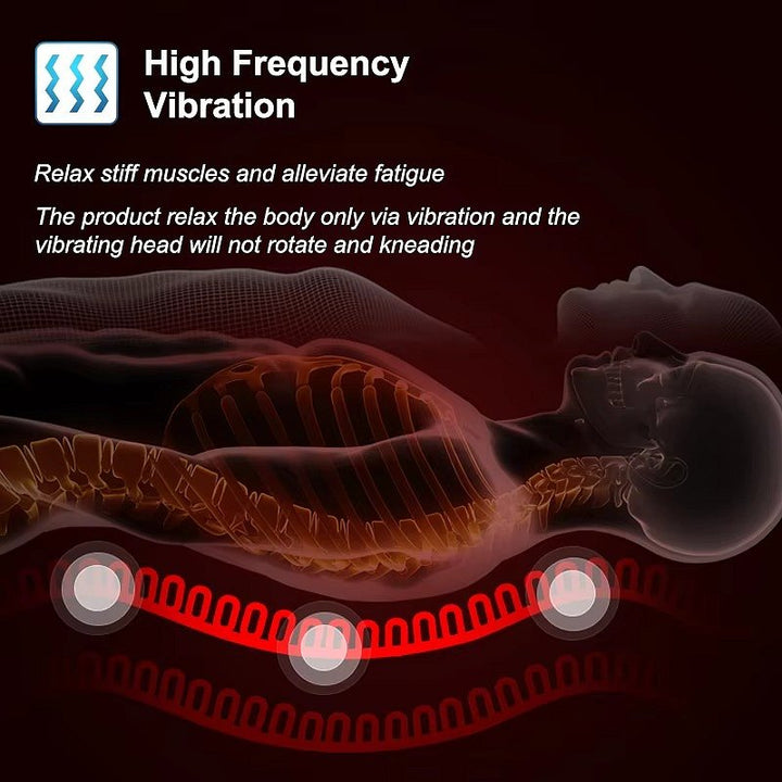 Shiatsu Ryggmassagerare