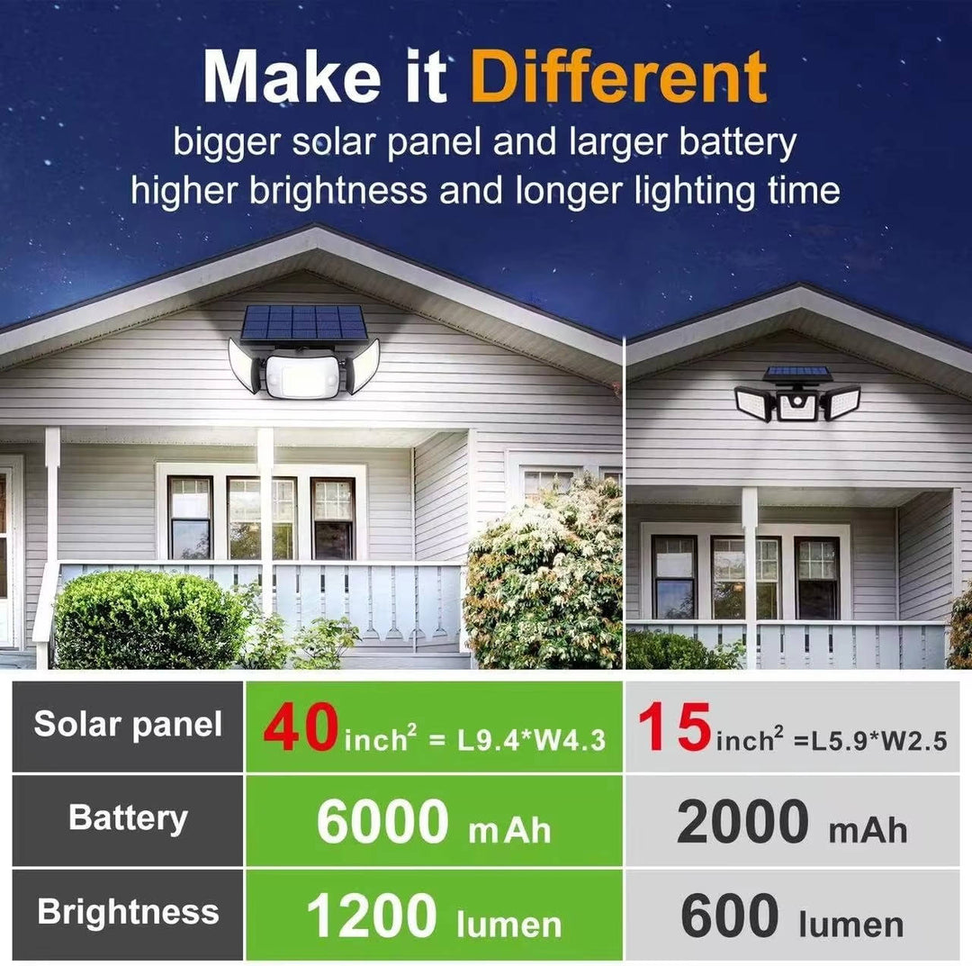 Solenergidrivna Flodljus med Rörelsesensor
