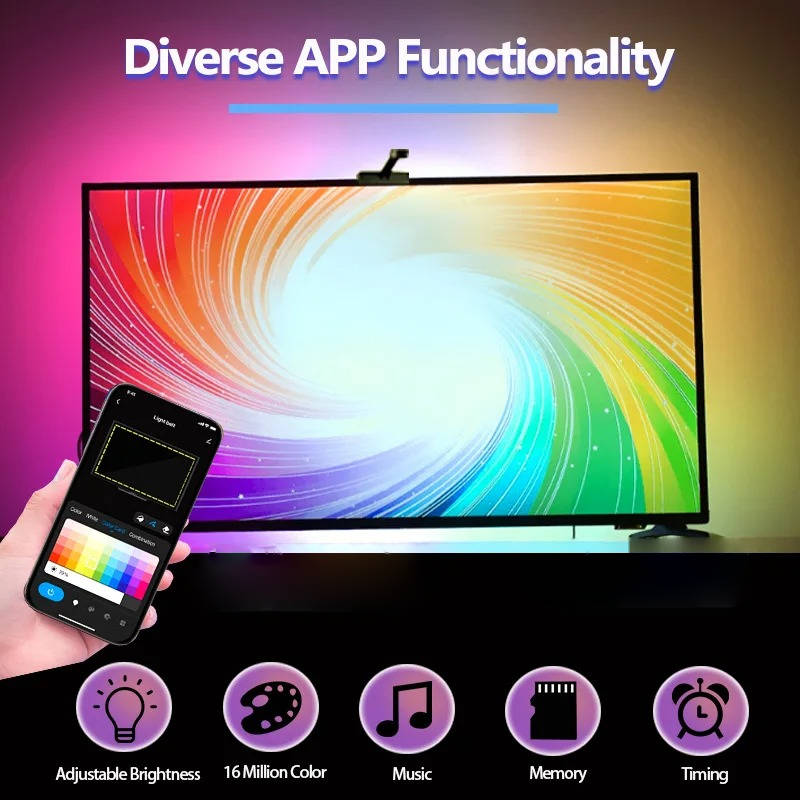 TV Bakgrundsbelysning LED Strip