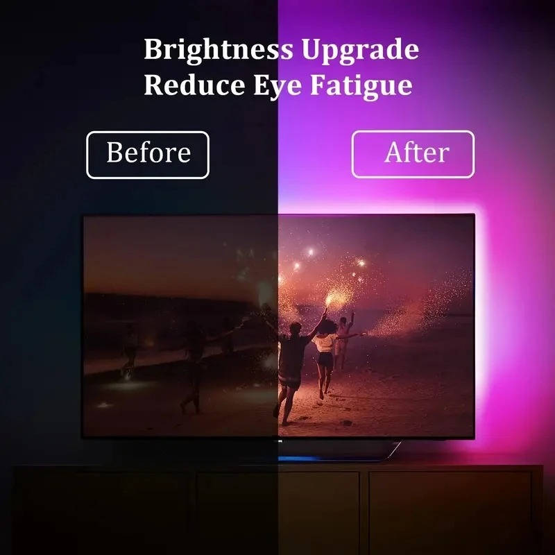 TV Bakgrundsbelysning LED Strip