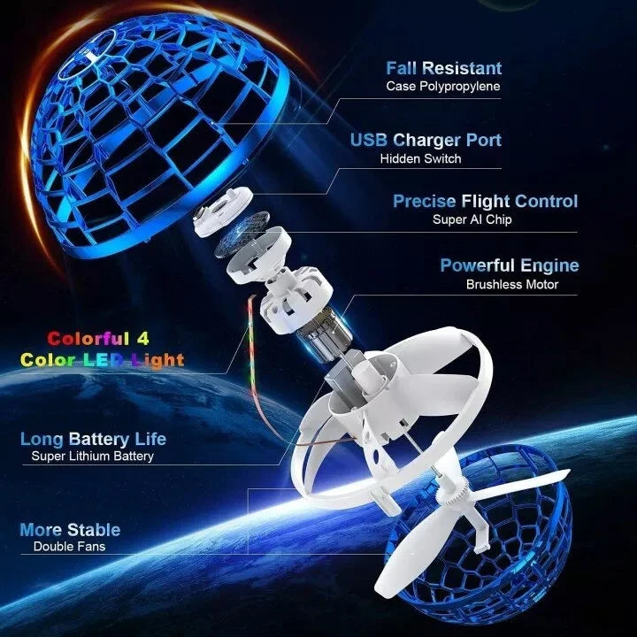 Flygande Spinner Mini Drone