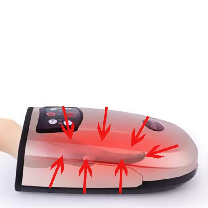 Värmd Handmassager för Artrit Fysioterapi Utrustning Pressoterapi Handmassager med Luftkompression Finger Massager