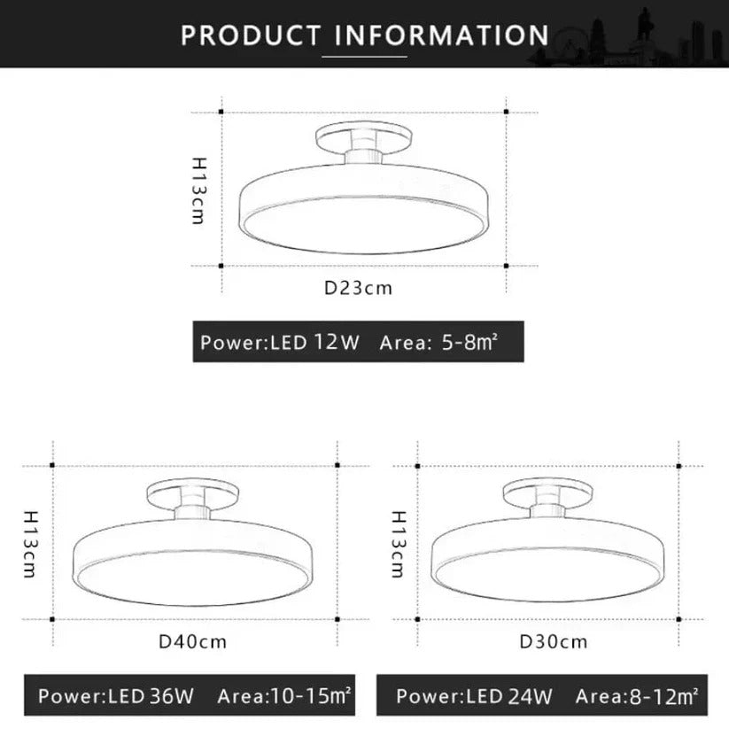 LED Taklampa