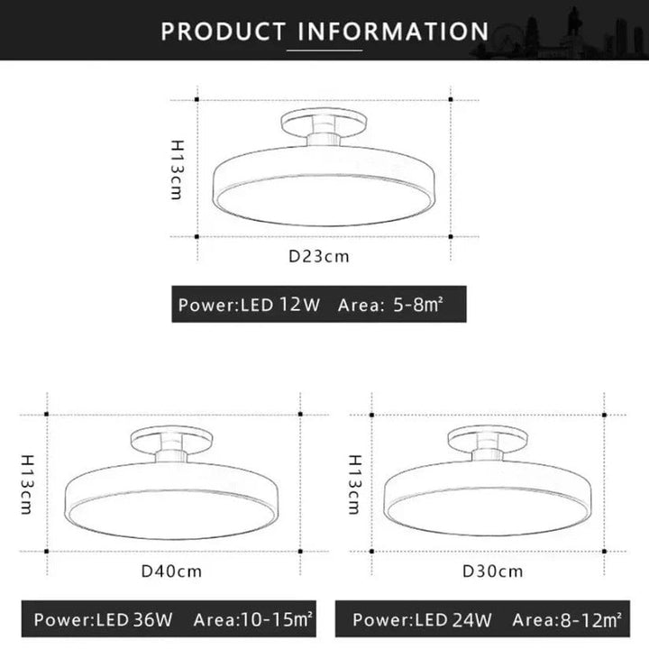 LED Taklampa