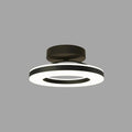 LED Taklampa