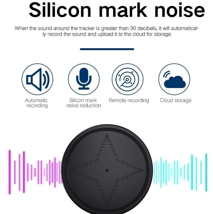 Mini Magnetisk GPS Tracker