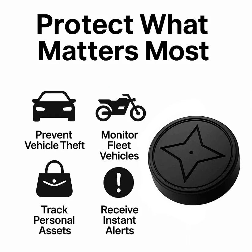Mini Magnetisk GPS Tracker