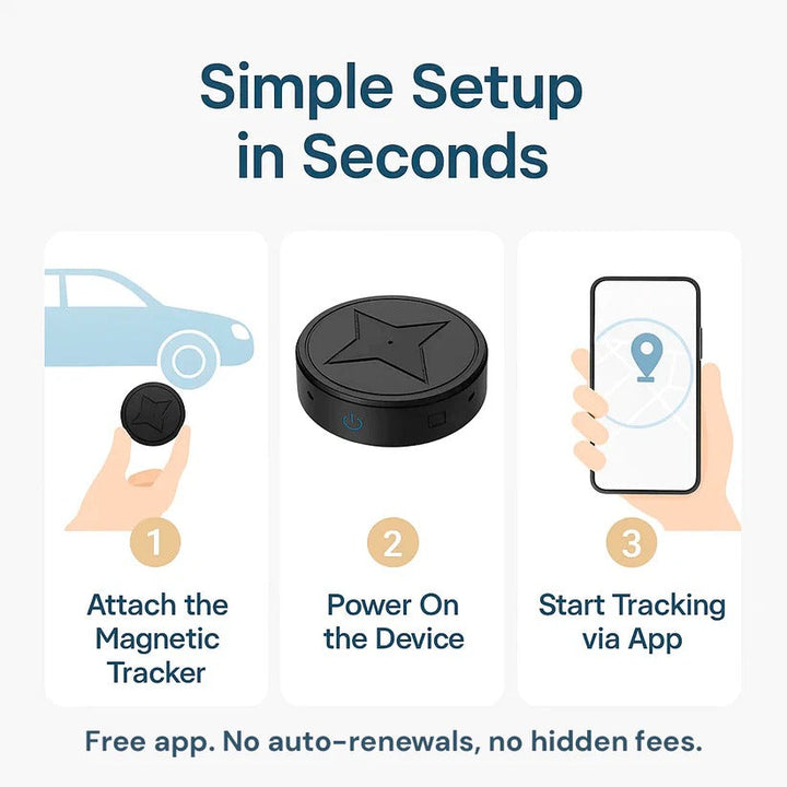 Mini Magnetisk GPS Tracker