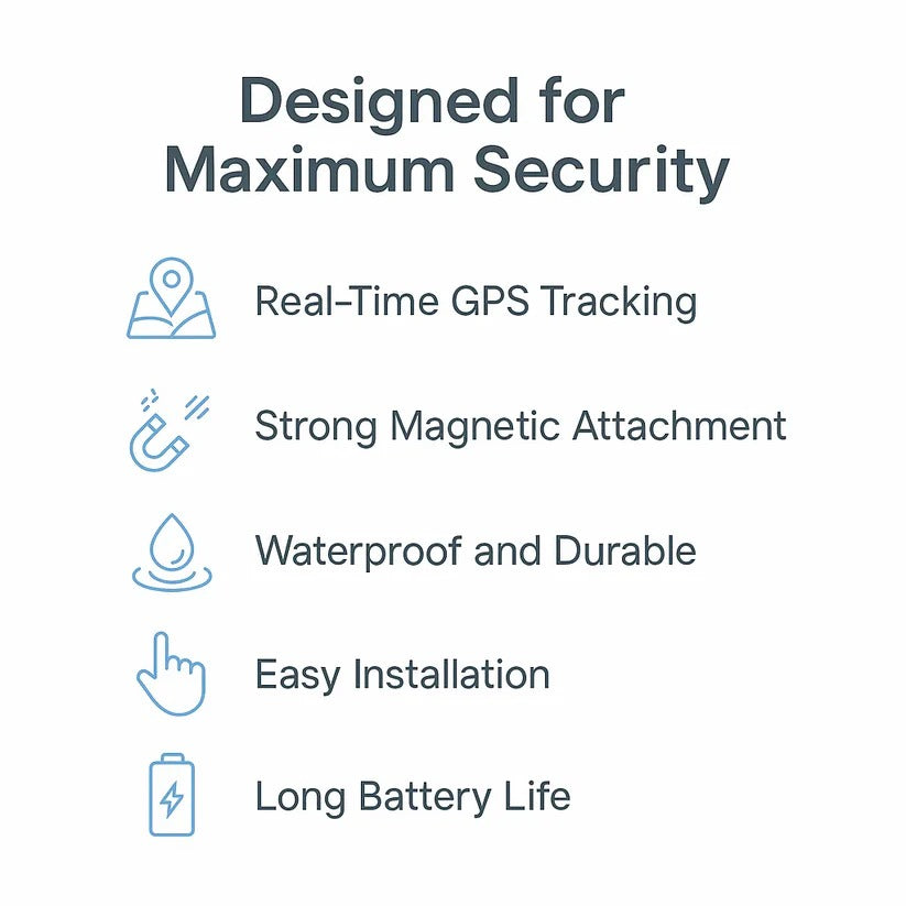 Mini Magnetisk GPS Tracker