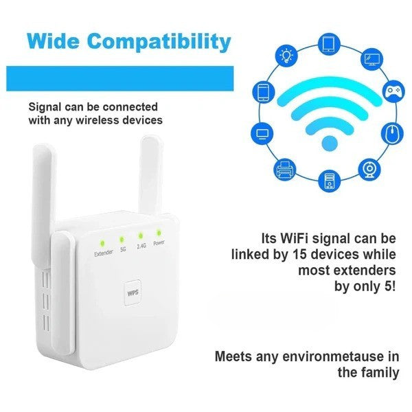 5G Dual-Band WiFi Förstärkare