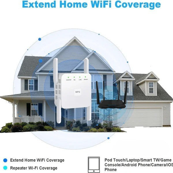 5G Dual-Band WiFi Förstärkare