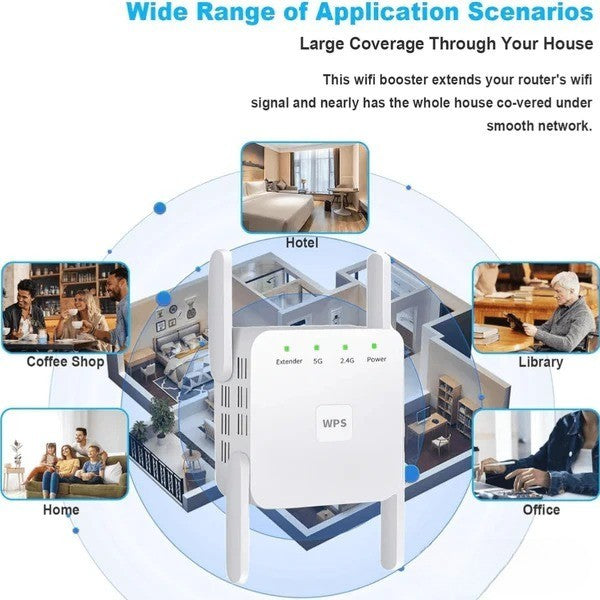 5G Dual-Band WiFi Förstärkare