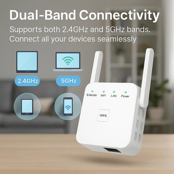 5G Dual-Band WiFi Förstärkare