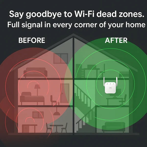 5G Dual-Band WiFi Förstärkare