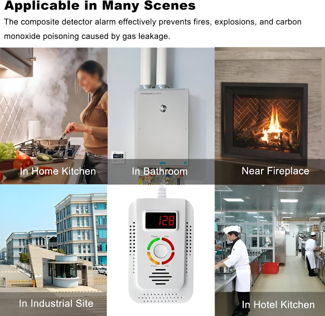 Plug-In Enhet för Detektion av Gas och CO i Hemmet