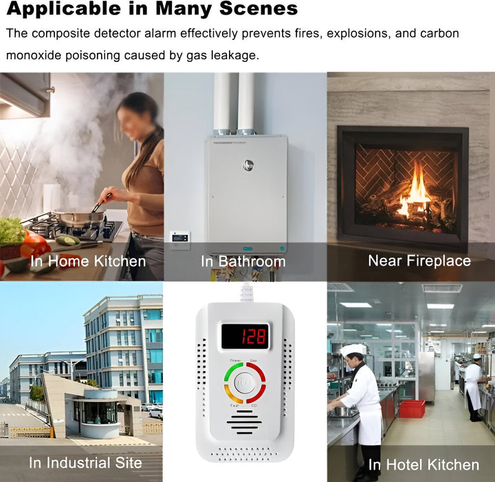Plug-In Enhet för Detektion av Gas och CO i Hemmet