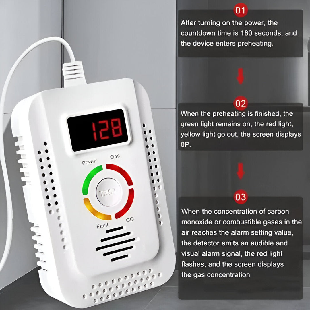Plug-In Enhet för Detektion av Gas och CO i Hemmet