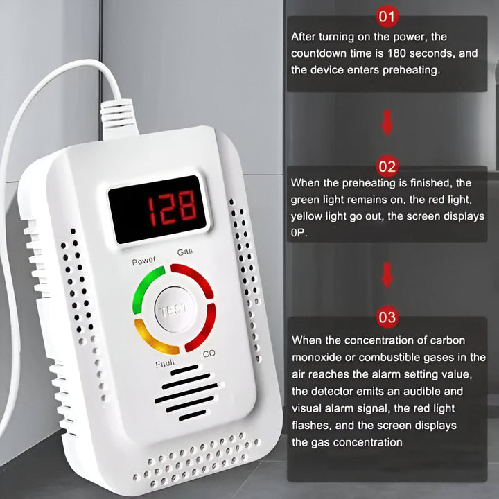 Plug-In Enhet för Detektion av Gas och CO i Hemmet