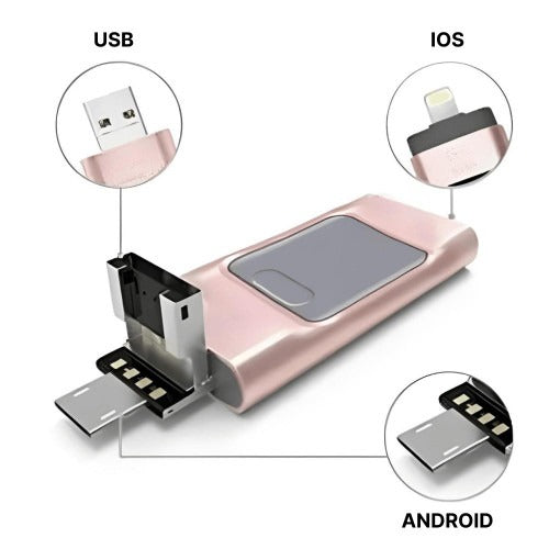 USB Flash-enhet för iPhone och Android