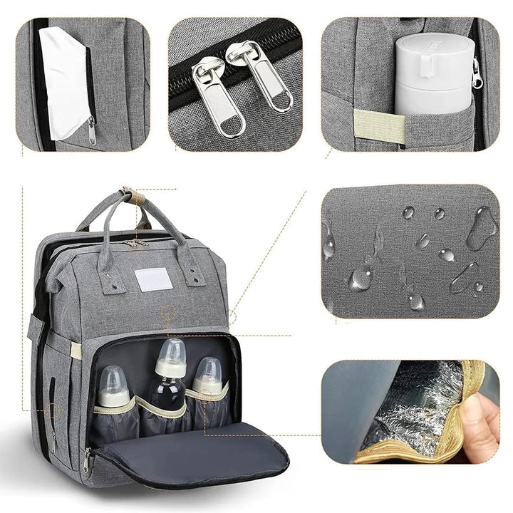 Baby Essentials Föräldra Ryggsäck