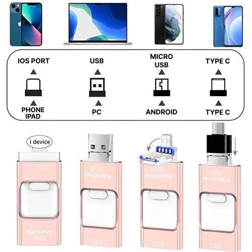 USB Flash-enhet för iPhone och Android