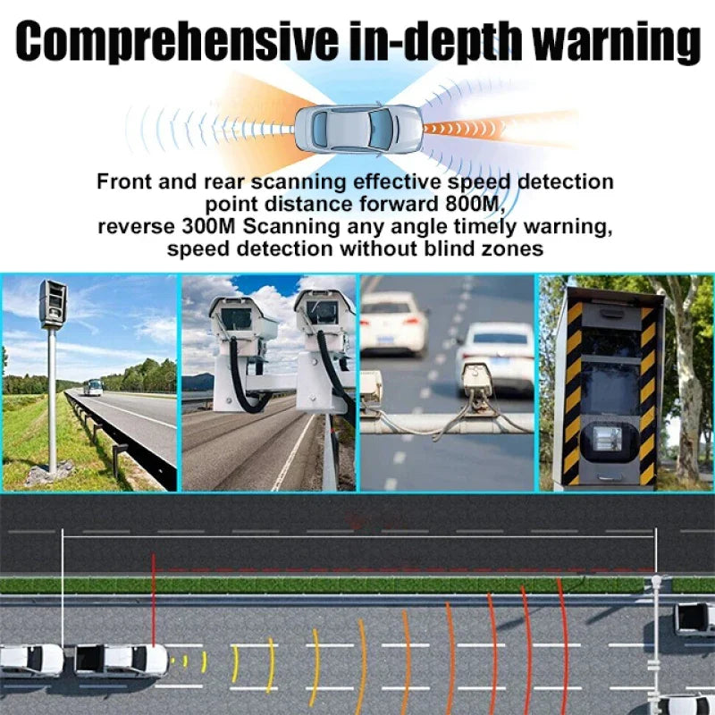 Ultimat Radar Detektor