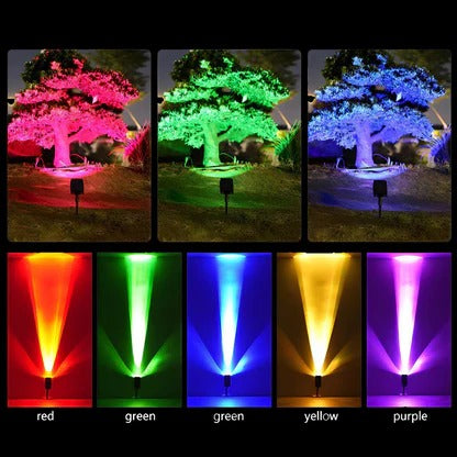 Solenergi LED Multi-Zoom Spot Light