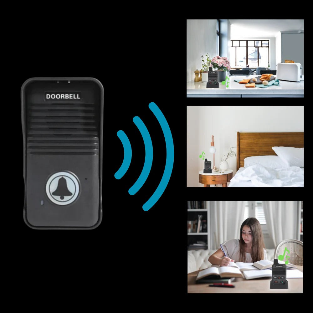 Avancerad Kommunikations Intercom Dörrklocka
