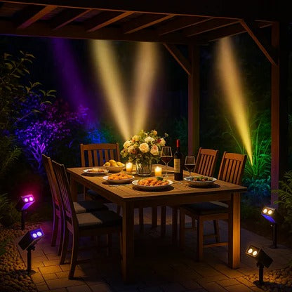 Solenergi LED Multi-Zoom Spot Light