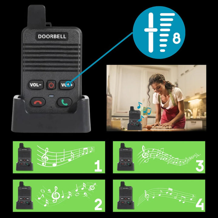 Avancerad Kommunikations Intercom Dörrklocka