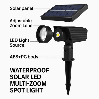 Solenergi LED Multi-Zoom Spot Light