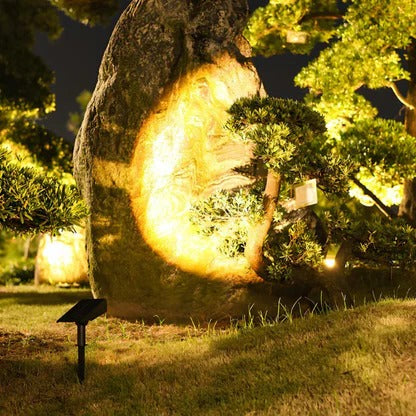Solenergi LED Multi-Zoom Spot Light