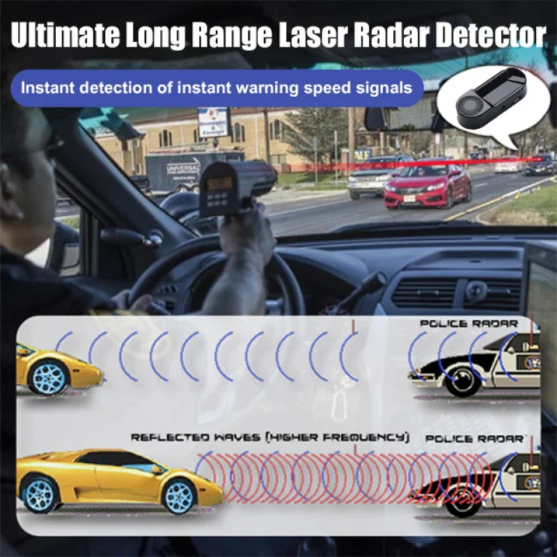 Ultimat Radar Detektor