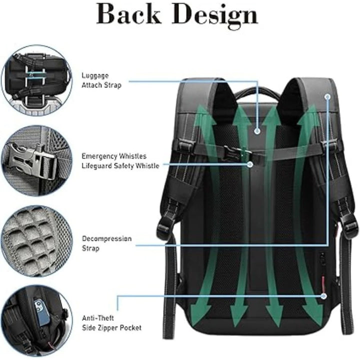 Vakuum Reserucksack