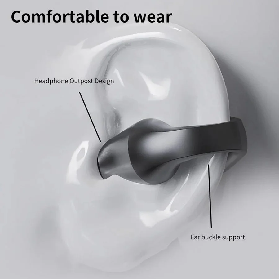 Trådlösa Öronclips Bone Conduction Hörlurar