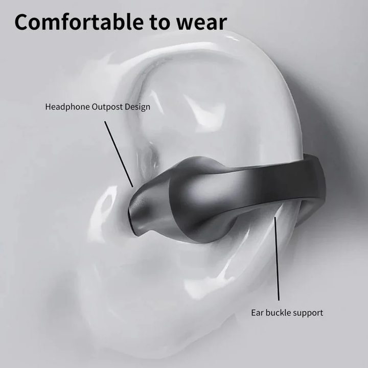 Trådlösa Öronclips Bone Conduction Hörlurar