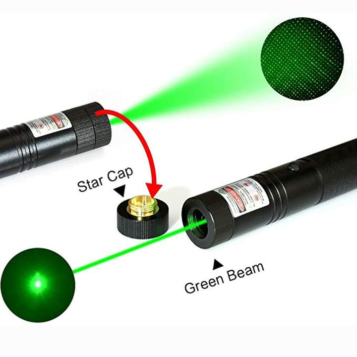 Laser 303 - Den Högeffektiga Laserpekaren