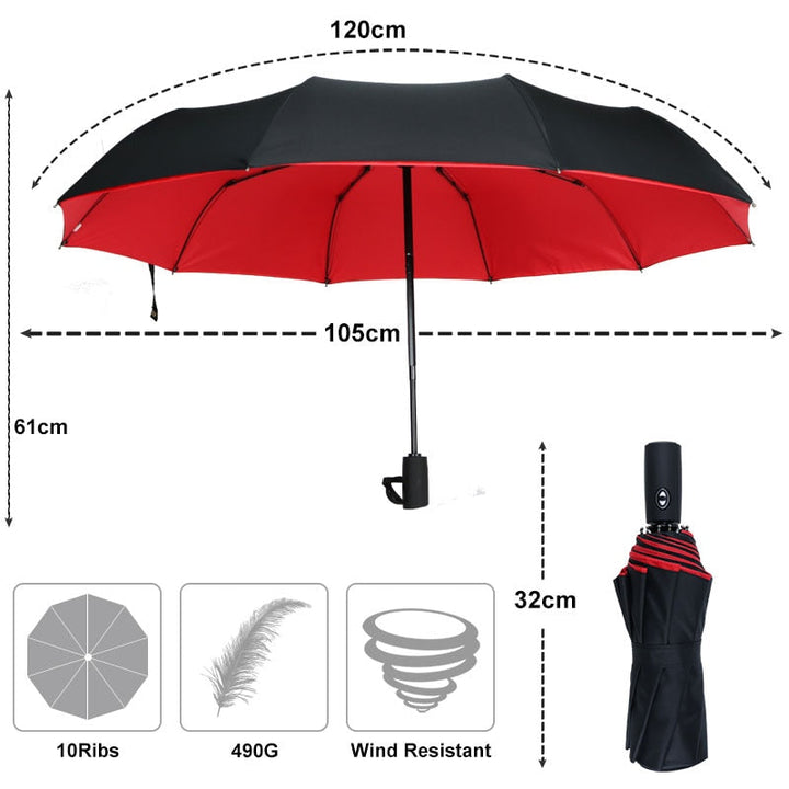 Vindskyddad Paraply