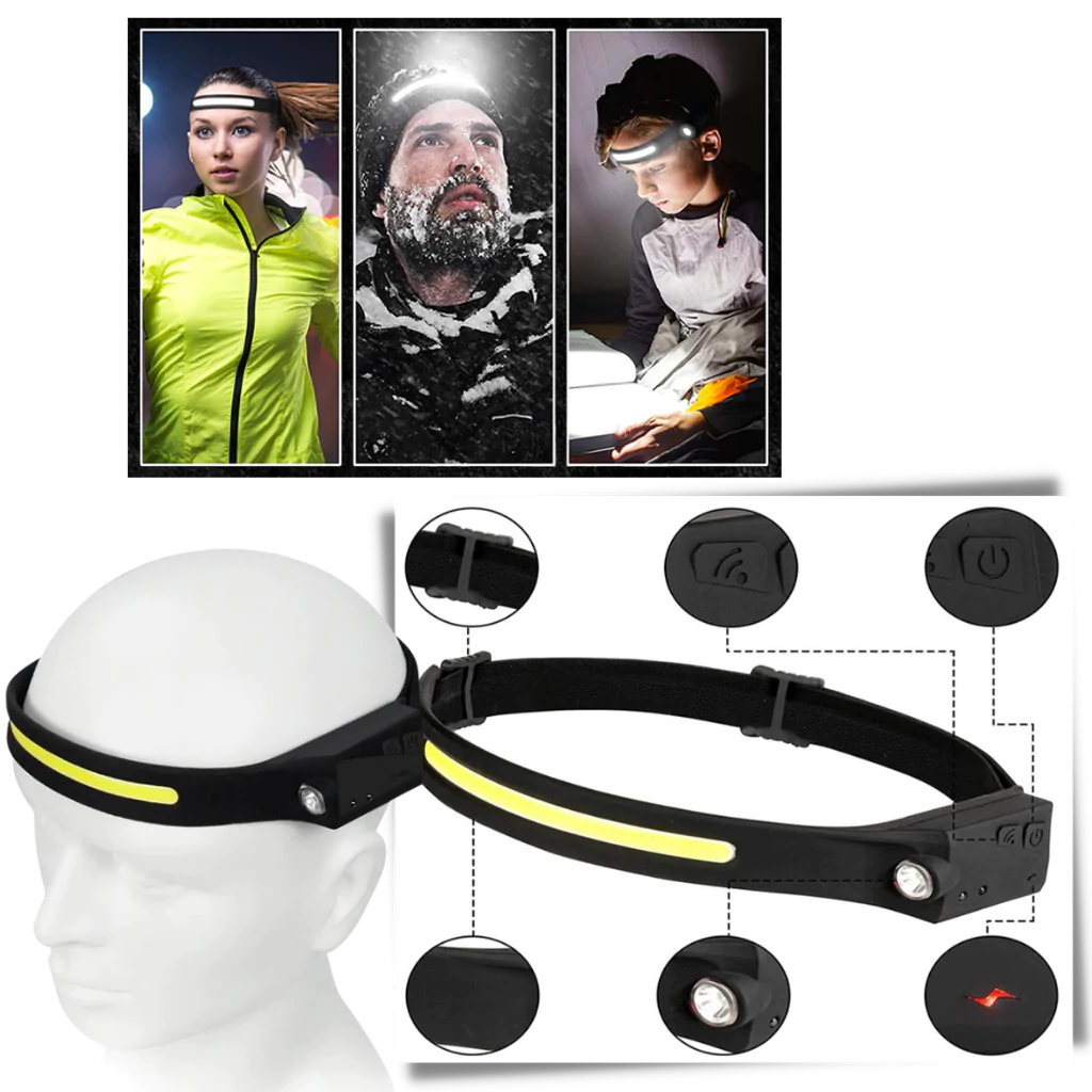 Uppladdningsbar LED-huvudlampa